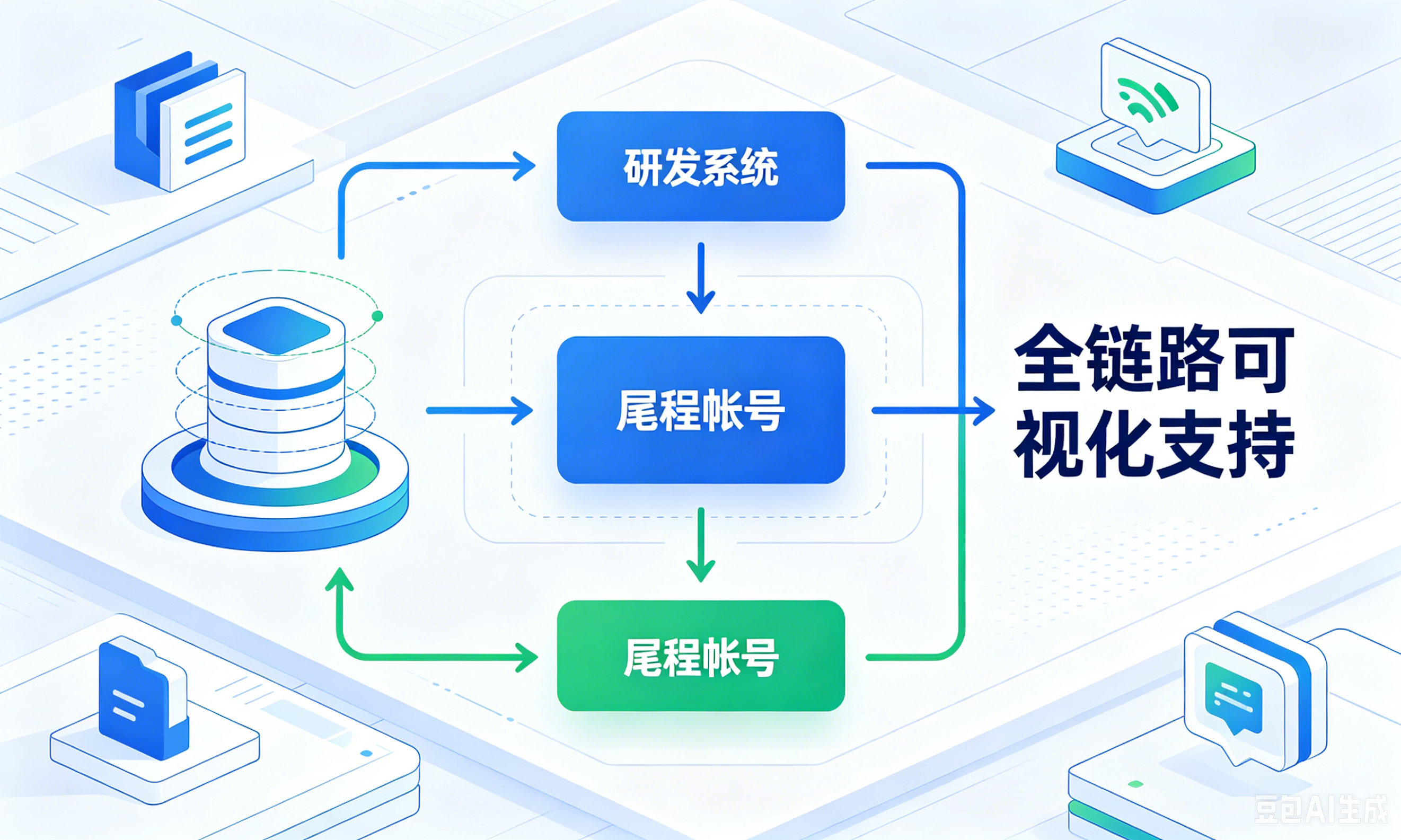 意大利海外仓